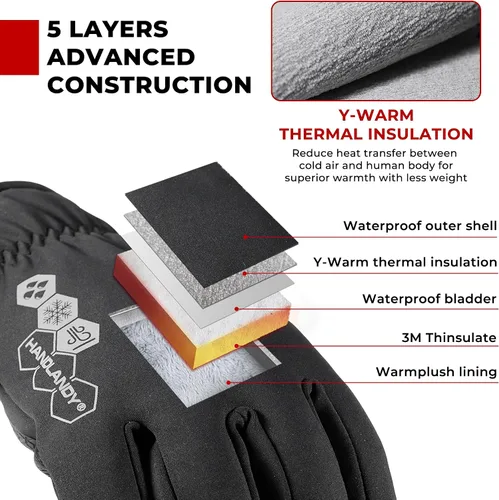 Vista 4 de HANDLANDY Guantes de invierno para hombres y mujeres, aislados impermeables para clima frío, guantes térmicos para ciclismo, esquí, equitación