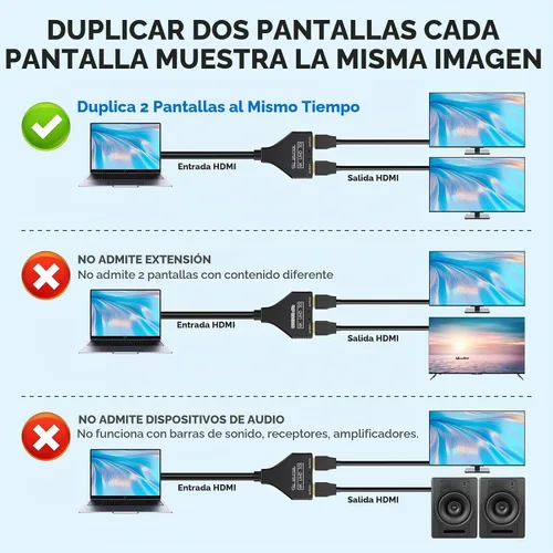 Vista 6 de BATU Divisor HDMI 1 en 2 salidas 4k 30hz cable HDMI 2.0 macho a doble hembra con cable USB de alimentación para HD, LED, LCD, TV, monitores