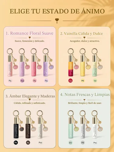 Vista 9 de PUREAMOR Perfumes de feromonas para mujeres, 30% aceite de alta