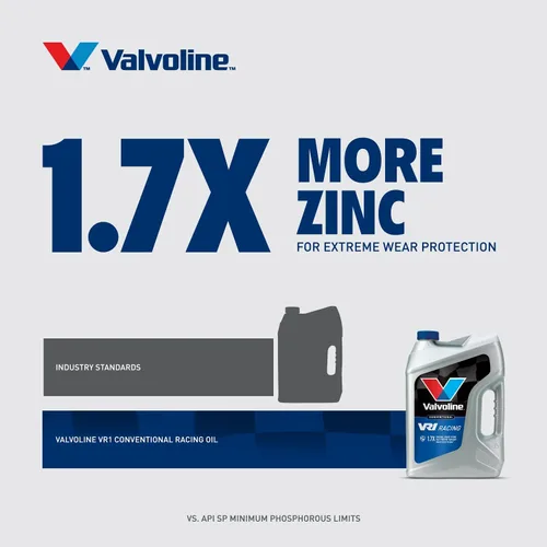 Vista 5 de Aceite de motor Valvoline VR1 Racing SAE 10W-30, 1 cuarto de galón