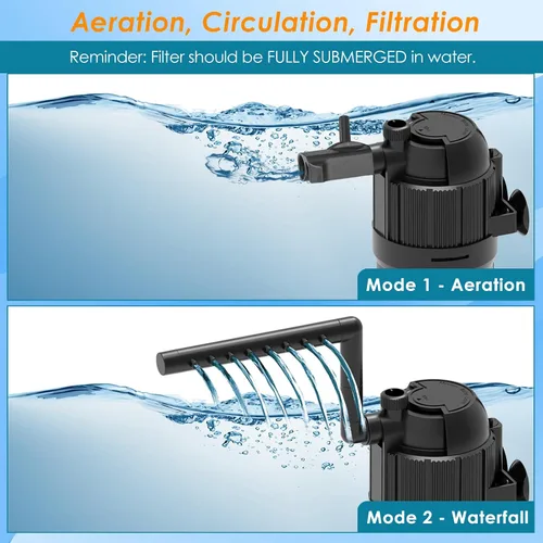 Vista 7 de AquaMiracle Filtro de acuario para agua verde, filtros de tanque de peces U - V con temporizador (4/8/12/24 horas), filtro de peces de modo dual