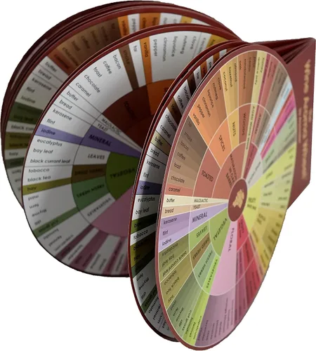 Vista 6 de Aromaster Kit de aroma de vino de sumiller profesional 88 aromas de vino (versión en español)