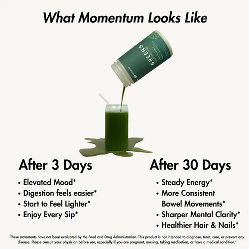 Vista 6 de Nutrition Daily Super Greens & Electrolytes Powder - Salud intestinal, hidratación, energía y alivio de la hinchazón - Espirulina, clorella, pre