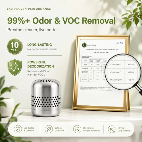 Vista 2 de Desodorizador para Refrigerador – Dura 10 Años, Eliminador de Olores de Larga Duración para Refrigerador, Armario, Automóvil – Más Eficaz que