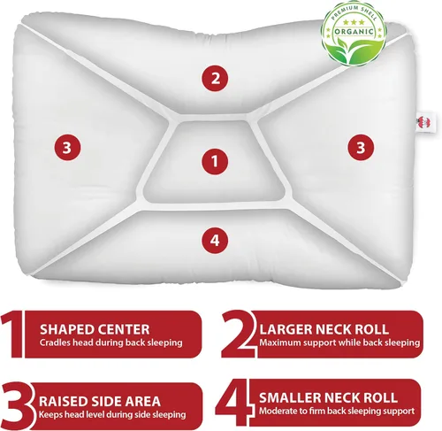 Vista 4 de Almohada cervical ergonómica natural Tri-Core para el dolor de cuello