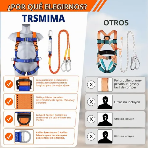 Vista 6 de TT TRSMIMA Kit de Protección Anticaída con Arnés de Seguridad: Arnés de Cuerpo Completo para Techo con Cordón de Absorción de Impactos - Almohada