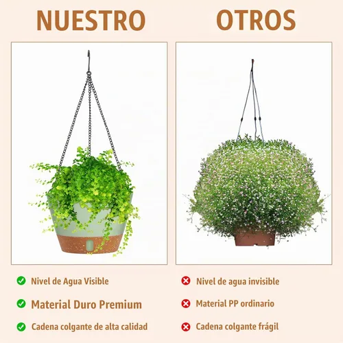 Vista 4 de Amyhill 6 macetas colgantes de 8 pulgadas para plantas de interior, cestas colgantes de riego automático con orificio de drenaje, bandeja de nivel
