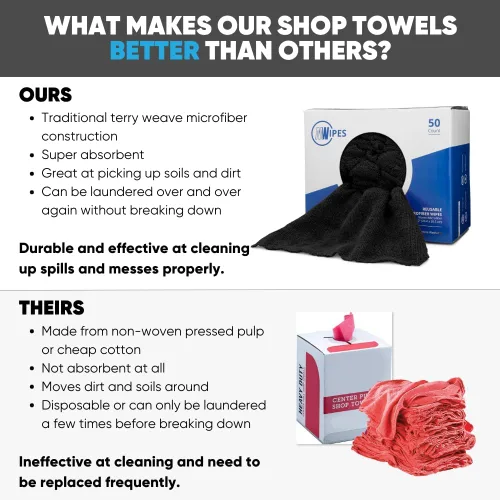 Vista 3 de Toallas de microfibra negras Trapos reutilizables de MWipes 50 trapos en una caja Superabsorbentes, lavables a máquina cientos de veces