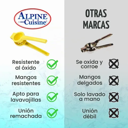Vista 7 de Alpine Cuisine Exprimidor de limón resistente de 2.95 pulgadas – Exprimidor manual de cítricos de aluminio, prensa manual de cítricos, prensa