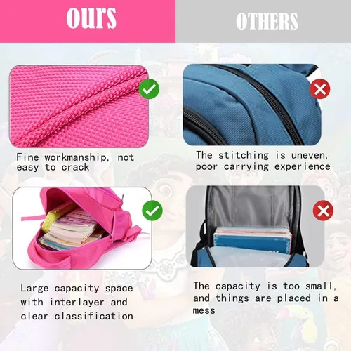 Vista 6 de BingTangHuLu Mochila escolar de dibujos animados rosa para niños, bolsa escolar de anime, bolsa de viaje de gran capacidad para niños, niñas