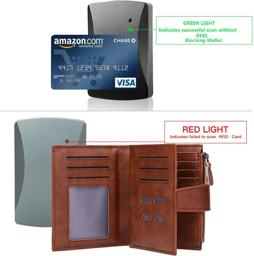Vista 5 de FALAN MULE Billetera de cuero genuino suave con bloqueo RFID, plegable, elegante, con cremallera, bolsillo para monedas, con 4 ventanas