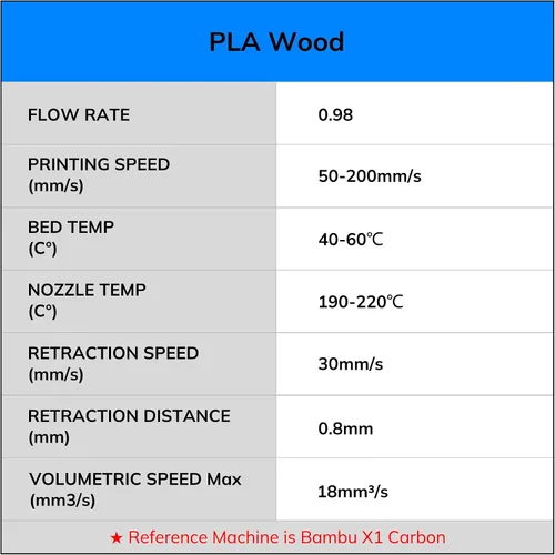 Vista 8 de AMOLEN - Filamento para impresora 3D de PLA de madera de bambú, filamento de PLA de 1.75mm con 15% de fibra de bambú real, 1kg/2.2lb con 15%