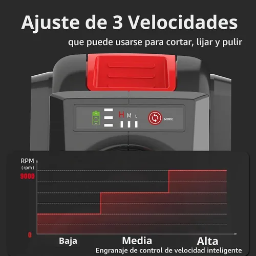 Vista 2 de Amoladora angular inalámbrica NAWIN, amoladora angular de velocidad variable de 4-1/2 pulgadas, amoladora inalámbrica con batería y cargador, motor