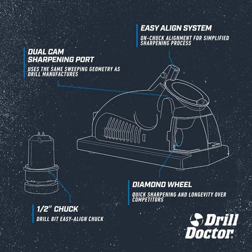 Vista 3 de Drill Doctor DD350X Afilador de brocas - 3/32" a 1/2" - Afilador eléctrico - Alta velocidad y portátil - para acero, mampostería, carburo y brocas