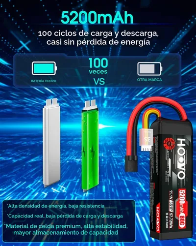 Vista 4 de HOOVO Batería LiPo de 11.1V 80C 5200mAh 3S con enchufe Tracxas (2 paquetes)