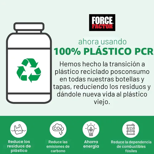 Vista 14 de Force Factor Gomitas de monohidrato de creatina, certificado NSF, dosis de 0.18 oz para hombres y mujeres para apoyar los músculos, la fuerza