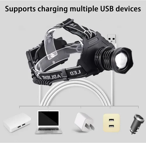 Vista 3 de Linterna frontal recargable LED ultra brillante – 12 horas de tiempo de funcionamiento, batería de 7500 mAh, 5 modos de luz, 90° ajustable