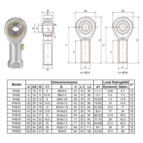 Vista 6 de uxcell 2 unids PHS5 Rodamiento de extremo de varilla esférico de 0.197 in de diámetro de junta autolubricada M5x0.8 Conector de rosca hembra de mano