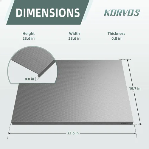 Vista 8 de KORVOS Tabla de Cortar de Acero Inoxidable 304, Tamaño Grande 23.62"x19.68" Tablas de Cortar de Servicio Pesado, Tabla de Cortar de Bajo Ruido