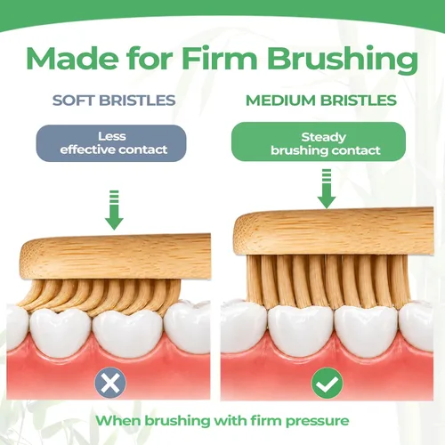 Vista 3 de GENKENT Cepillos de dientes de bambú con cerdas medianas para adultos, paquete de 12, cerdas de 0.008 in