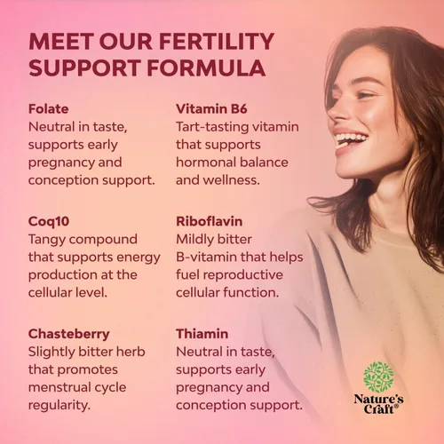 Vista 4 de Suplemento de fertilidad femenina con multivitaminas prenatales – Apoyo de fertilidad con colina prenatal, inositol, folato y mezcla de fertilidad