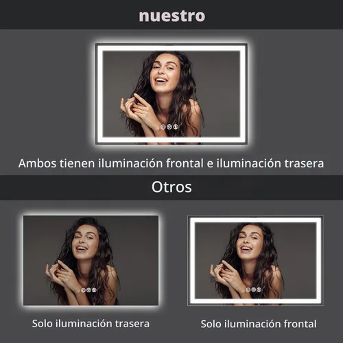 Vista 4 de ROOMTEC Espejo de baño LED de 36 x 24 pulgadas con parte delantera y retroiluminada, antiniebla, 3 colores y luz regulable (horizontal/vertical)
