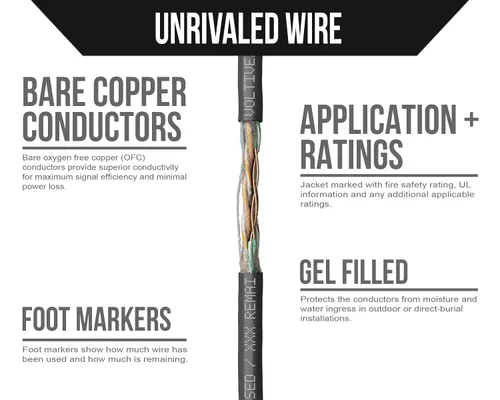 Vista 3 de Voltive Cable Ethernet Cat5e, entierro directo, relleno de gel, resistente a los rayos UV, negro, 1000 pies - 24 AWG, 4 pares de cobre sólido