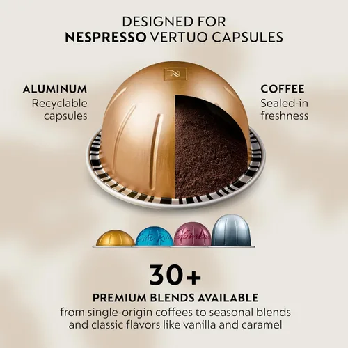 Vista 4 de Nespresso Vertuo Pop+ Cafetera para café y espresso de Breville con espumador de leche, Aqua Mint
