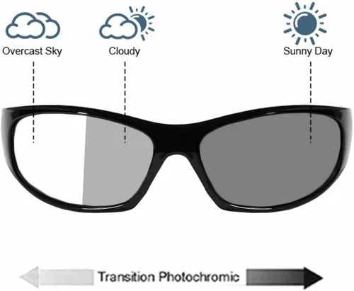 Vista 3 de Gafas de lectura con lente completa fotocromáticas envolventes para hombres y mujeres, cuadrados, para lectura de transición, deportivas, lentes
