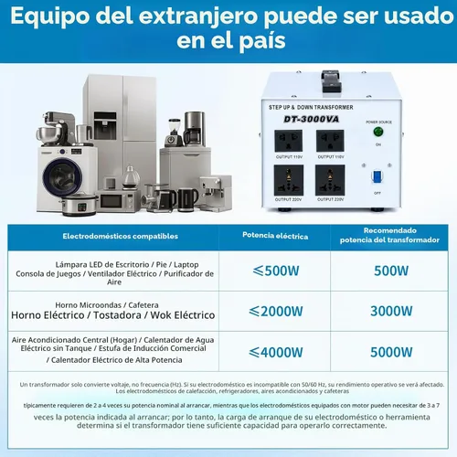 Vista 4 de Transformador de voltaje de 3000 W, convertidor de potencia de 110 V/120 V y 220 V/240 V, regulador toroidal de 4 salidas, protección contra