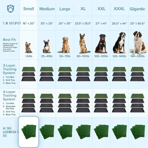 Vista 3 de PETMAKER Artificial Grass Puppy Pee Pad for Dogs, Set of 3, 18.25”x14.25