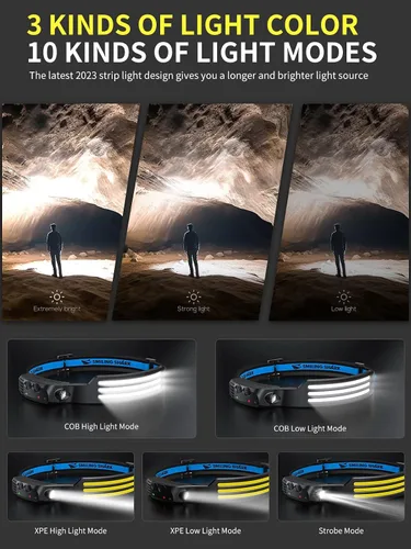 Vista 4 de Smiling Shark Linterna frontal LED, gran angular de 230°, 3 luces blancas, paquete de 2 unidades, la lámpara principal más brillante, recargable