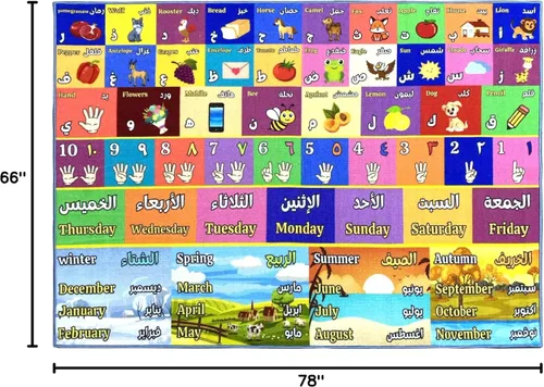 Vista 3 de Alfombra de juego para niños de 60 x 78 pulgadas, alfombra plegable ABC para niños pequeños, alfombra de piso para bebé con letras en inglés