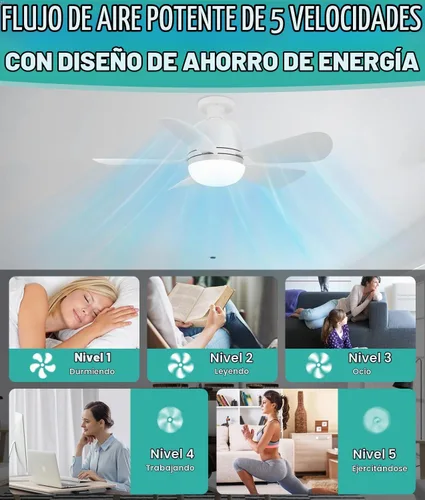 Vista 4 de HK Ventilador de techo pequeño con luz y control remoto, rosca de 20 pulgadas para base E26/E27, mini regulable de 5 velocidades para dormitorio
