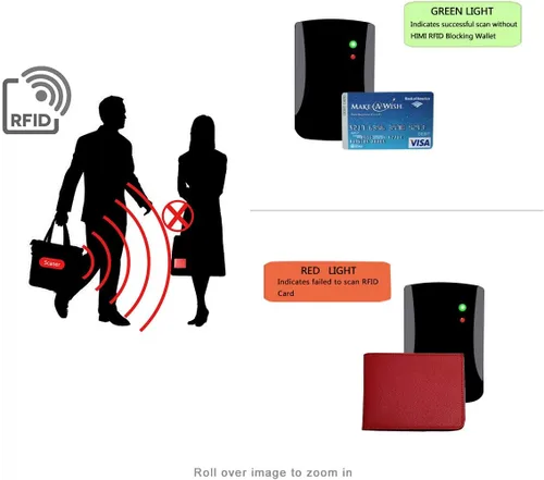 Vista 5 de Juego de 2 billeteras de cuero RFID para tarjetas de crédito mágicas delgadas para hombres (rojo brillante)
