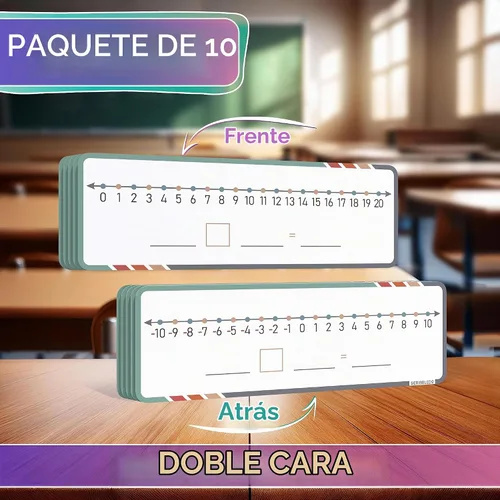 Vista 3 de Scribbledo - Línea numérica negativa de borrado en seco para estudiantes, paquete de 10 hojas de doble cara de 4 x 12 pulgadas, práctica