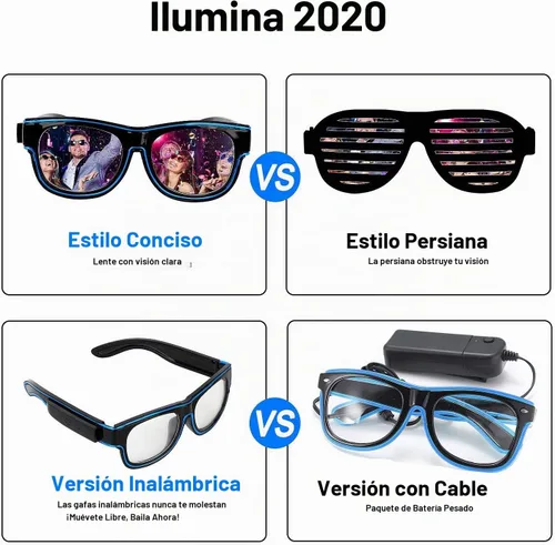 Vista 3 de YouRfocus Gafas inalámbricas con luz LED que brillan en la oscuridad para fiestas rave, EDM (azul)