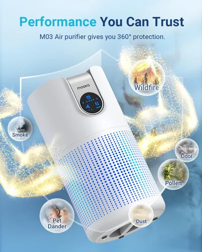 Vista 7 de Purificadores de aire para el hogar, habitación grande de hasta 1500 pies cuadrados con aromaterapia, purificador de aire MOOKA HEPA