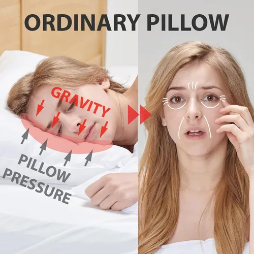 Vista 3 de Almohada - Dispositivo facial de prevención de arrugas del sueño, diseño patentado para huecos de oído, diseñado para personas que duermen de lado
