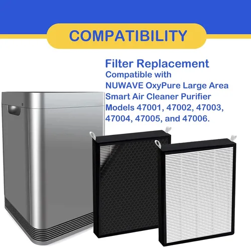 Vista 2 de Paquete de 2 filtros True HEPA/carbono de repuesto compatibles con NUWAVE OxyPure purificador de aire inteligente para áreas grandes modelos 47001