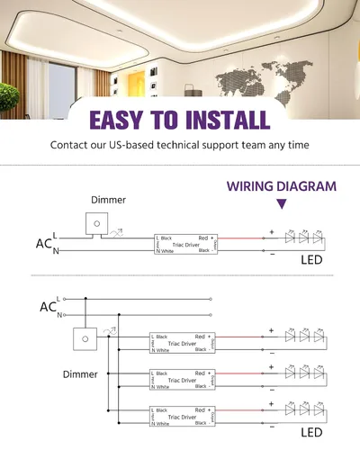 Vista 5 de HitLights Controlador LED regulable de 60 W, transformador electrónico, fuente de alimentación de 120 V CA a 12 V CC para tira de luz LED