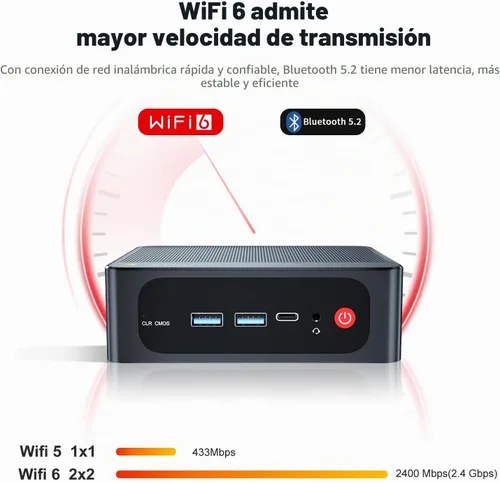 Vista 6 de Beelink SER5 Mini PC, AMD Ryzen 5 5500U 6C/12T, 16G DDR4 RAM 480G SSD