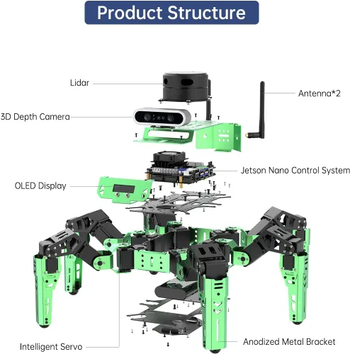 Vista 9 de Hiwonder JetHexa - Kit de robot hexápodo para cámara de profundidad Jetson Nano 3D, G4 Lidar y Lidar Mapping Navigation ROS AI Robot Kit