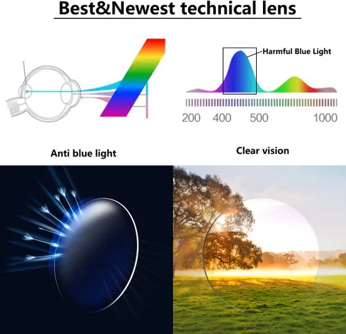 Vista 3 de Lentes de lectura con bloqueo de luz azul para hombres y mujeres, marco rectangular, lectores de computadora con bisagra de resorte