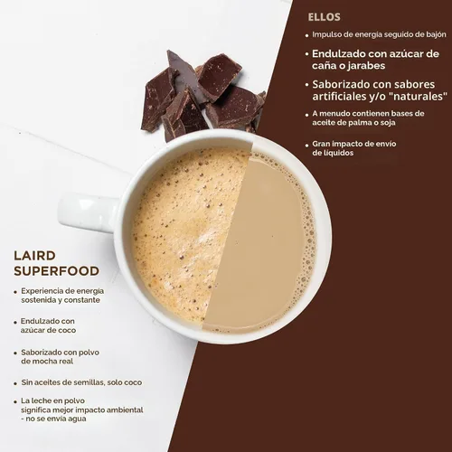 Vista 5 de Laird Superfood Creamer - Crema en polvo sabor a cacao, 8 onzas