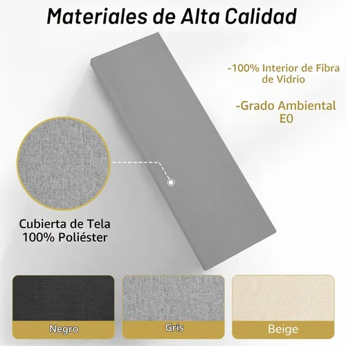 Vista 7 de TONOR 4 PCS Paneles Acústicos Grandes, 35.4″ * 11.8″ * 2.36″ Panel de Fibra de Vidrio 3D a Prueba de Sonido con Autoadhesivo Completo, Panel