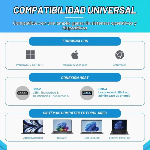 Vista 7 de VisionTek VT1200DL - Estación de acoplamiento USB-C dual 4K - 2 puertos HDMI, 2 puertos DisplayPort, paso de alimentación de 100 W, base universal
