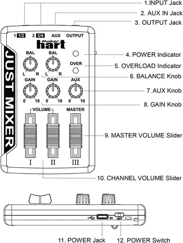 Vista 4 de JUST MIXER mezclador de audio/DJ - Mezclador de audio de bolsillo portátil alimentado por batería/USB con 3 canales estéreo (3.5mm) más interruptor