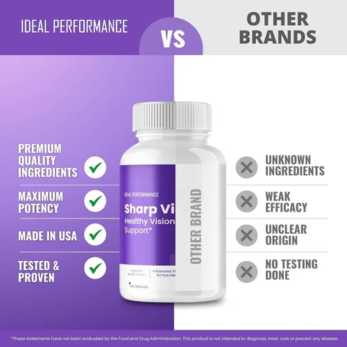 Vista 7 de Sharp Vision Cápsulas de suplemento para ojos, suplemento Sharp Vision para píldoras de apoyo a la salud ocular, máxima fuerza, todo natural
