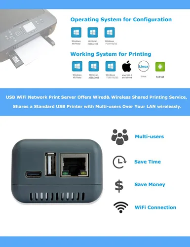 Vista 6 de Servidor de impresión USB WiFi, servidor de impresión de red inalámbrica con puerto RJ45, convierte la impresora USB en impresora de red